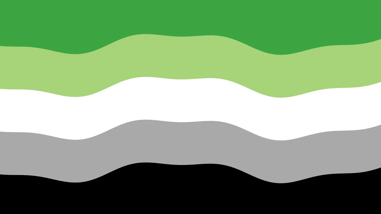 Aromantic Wavy Pride Flag desktop wallpaper in 4K